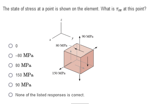 What is z x at this point?
