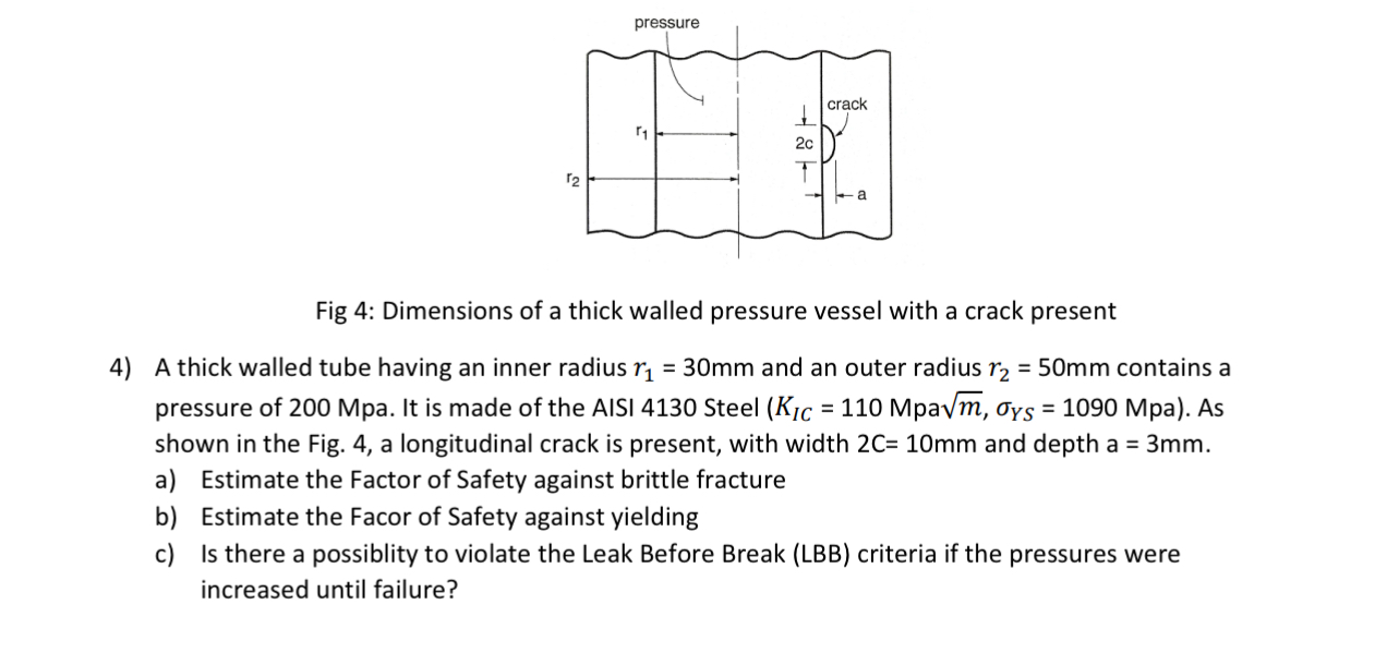 Fig 4 : Dimensions of a thick walled pressure