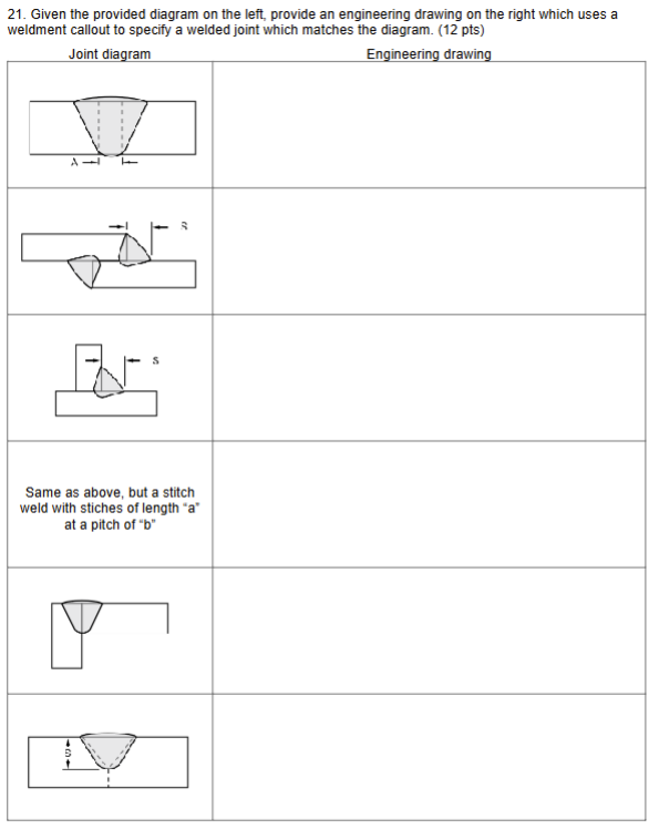 2 1 . Given the provided diagram on the left,