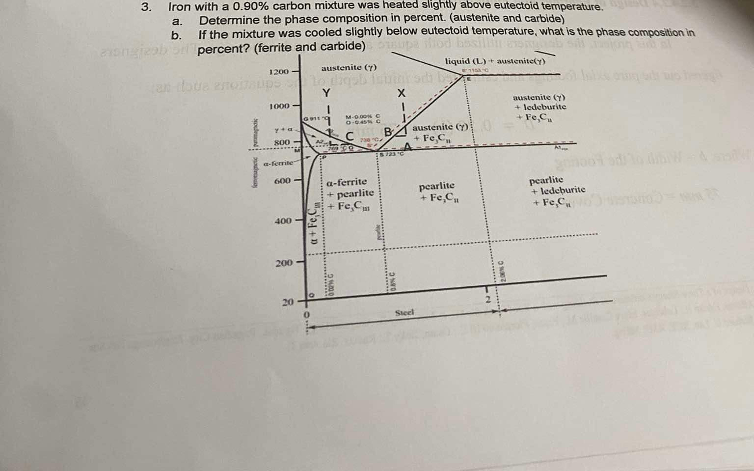 Iron with a 0 . 9 0 % carbon mixture was heated