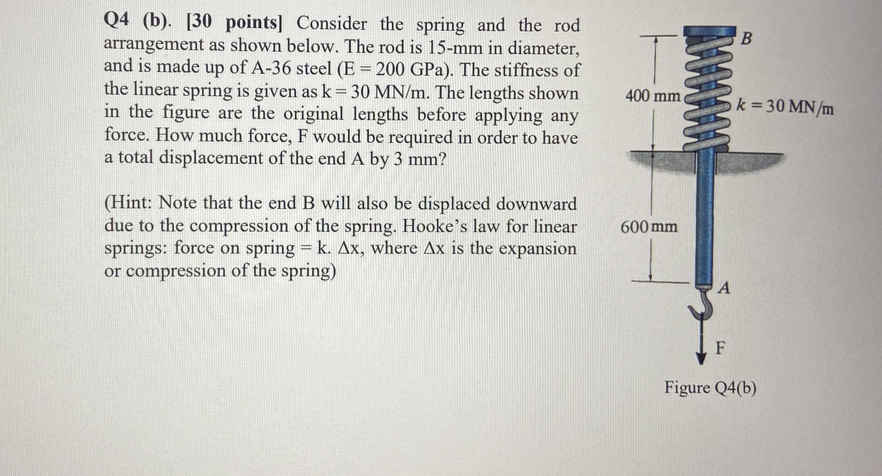 Q 4 ( b ) . [ 3 0 points ] Consider the spring