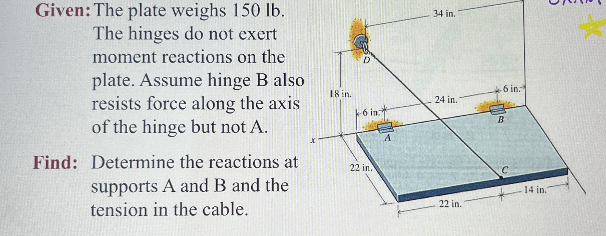 Given: The plate weighs 1 5 0 lb . The hinges do