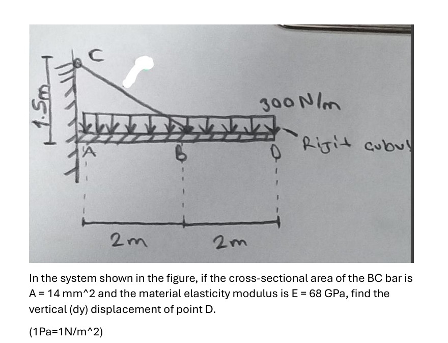 In the system shown in the figure, if the cross -