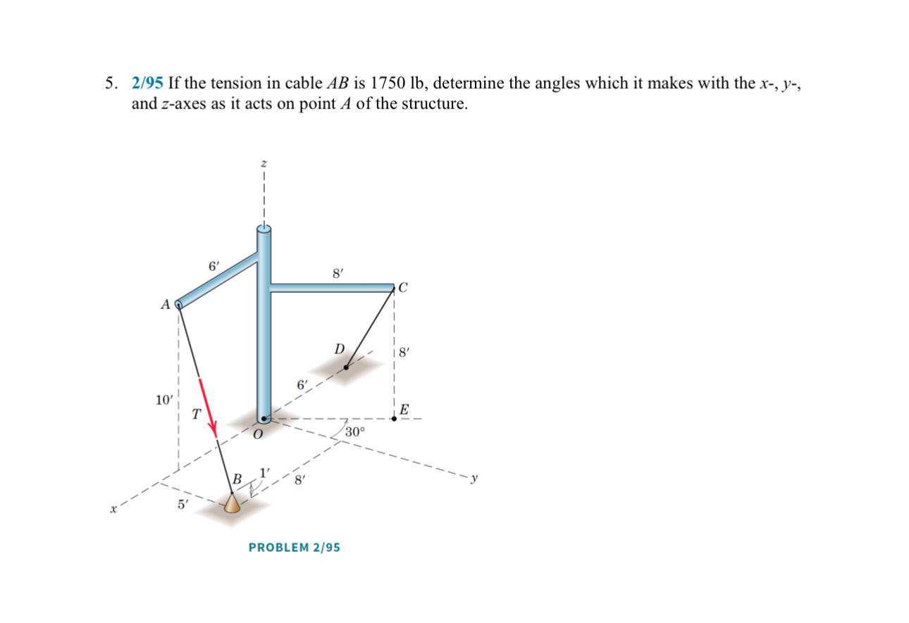2 9 5 If the tension in cable A B is 1 7 5 0 lb ,