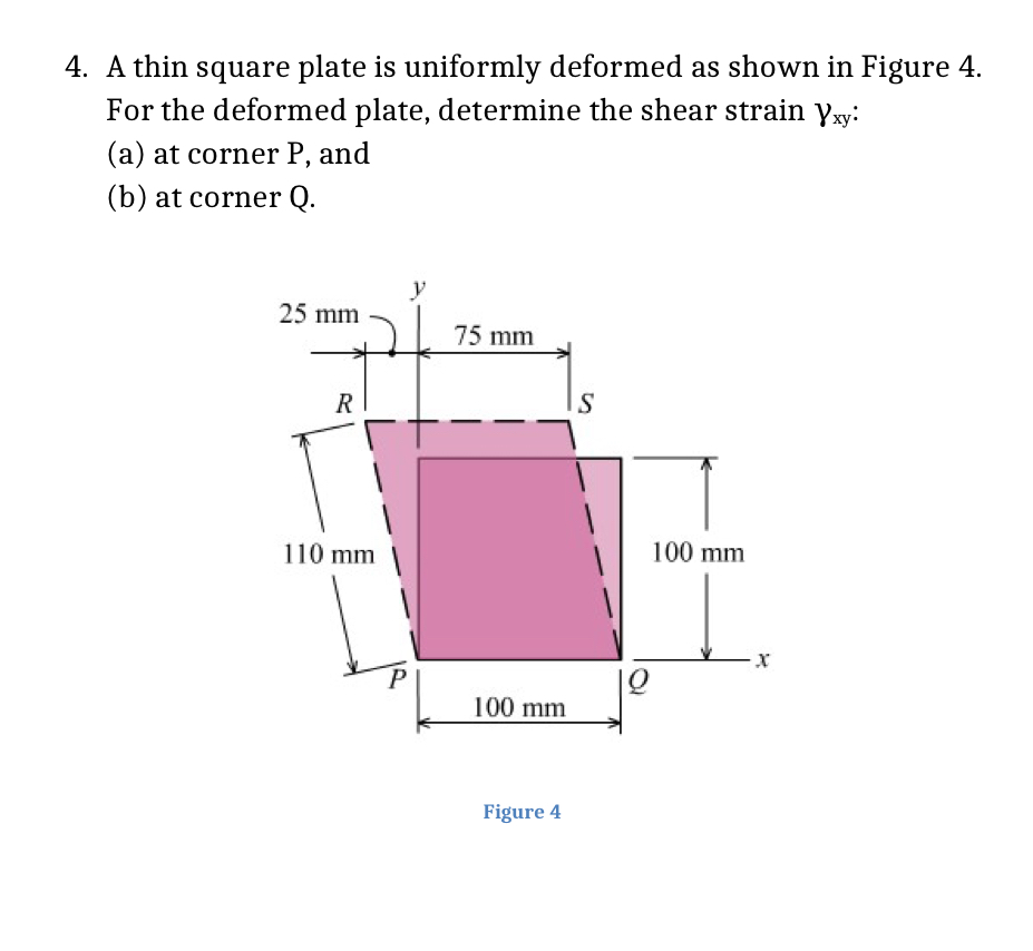 A thin square plate is uniformly deformed as
