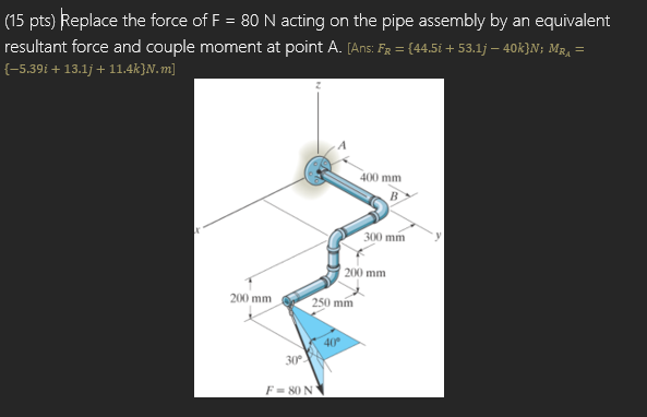 replace the force of f = 8 0 n acting on the pipe