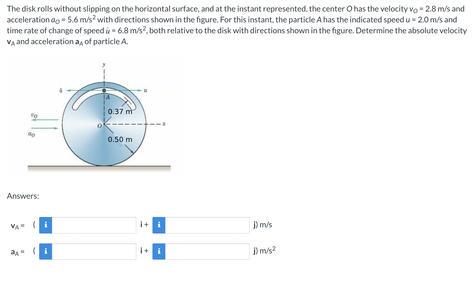 The disk rolls without slipping on the horizontal