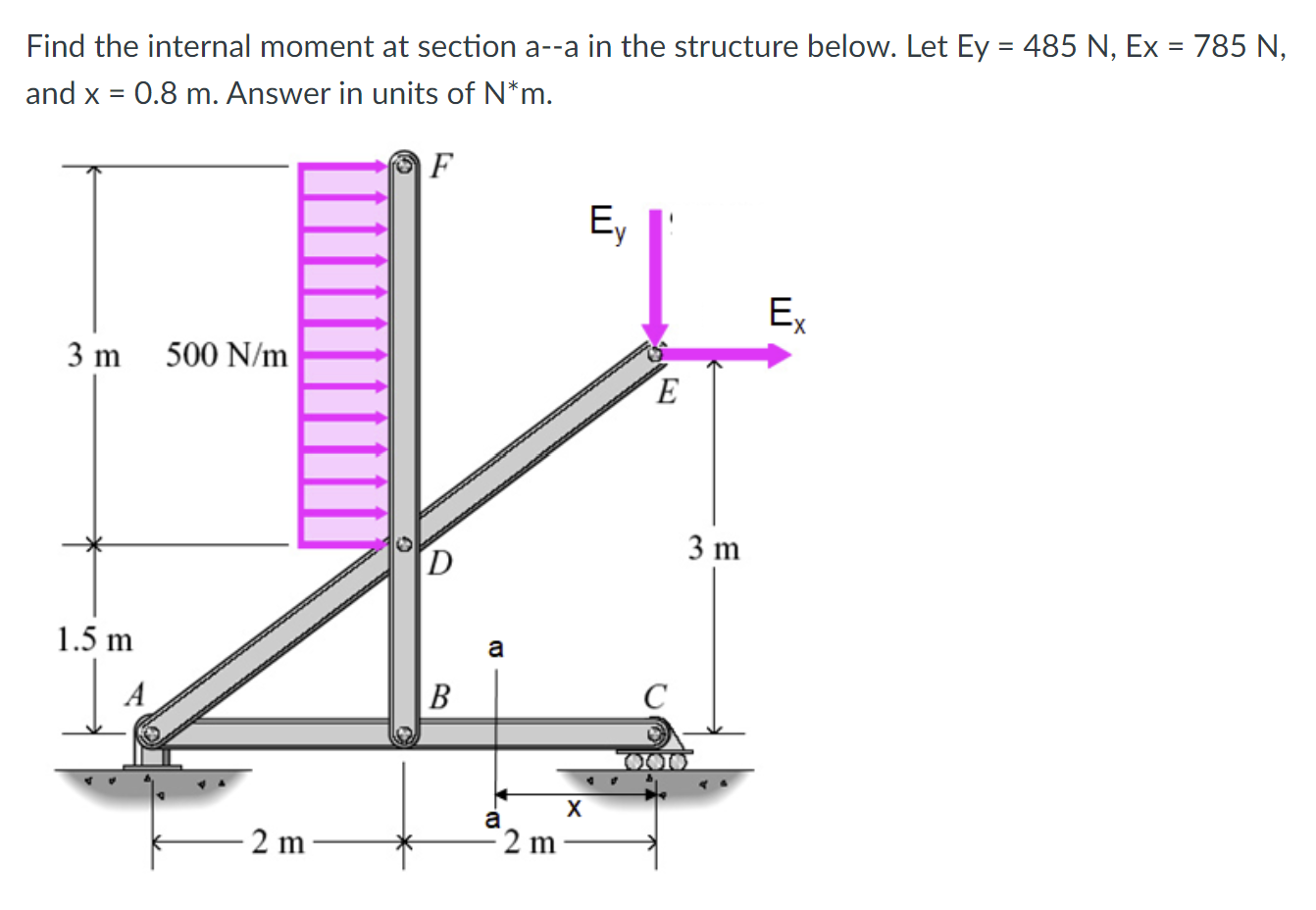Find the internal moment at section a - - a in