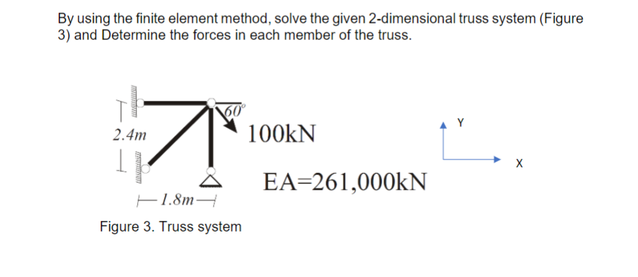 By using the finite element method, solve the