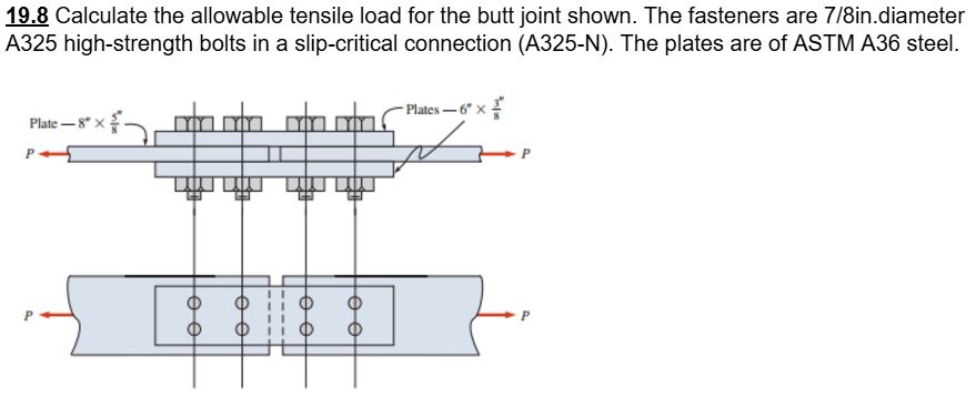 1 9 . 8 Calculate the allowable tensile load for