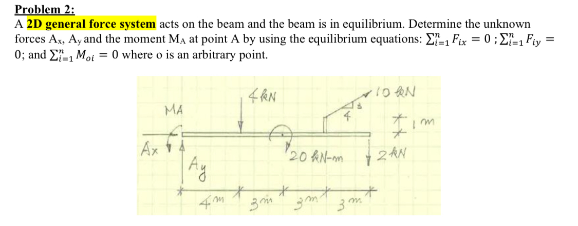 Problem 2 : A 2 D general force system acts on