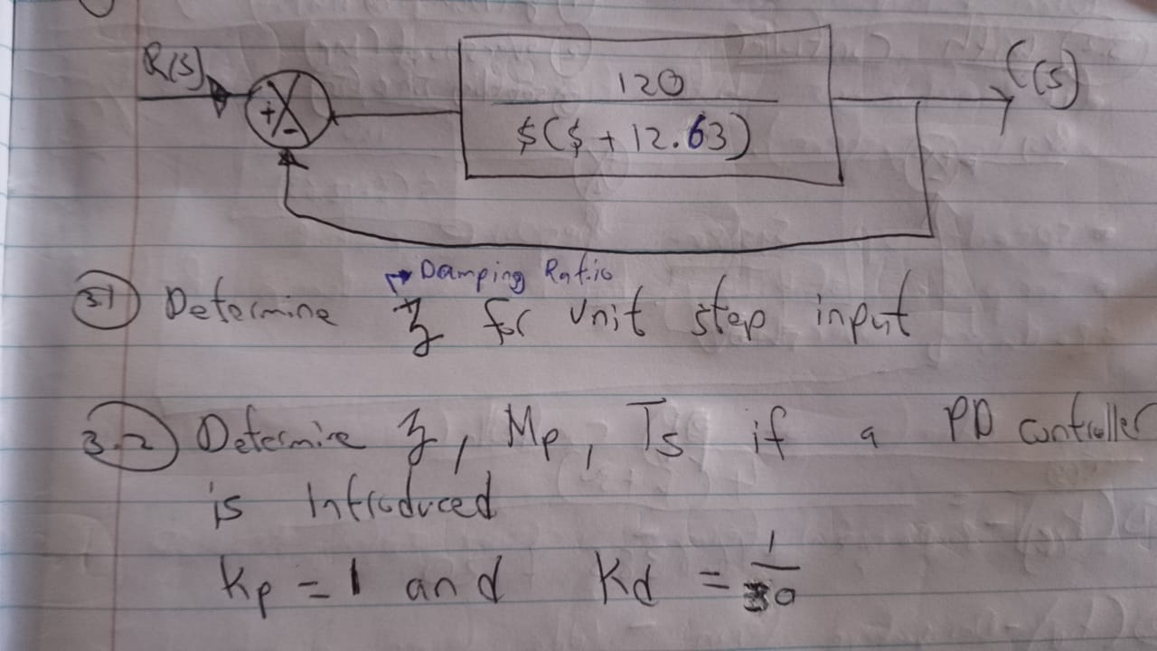 ( 3 1 ) Determine Damping ratio for Unit stop