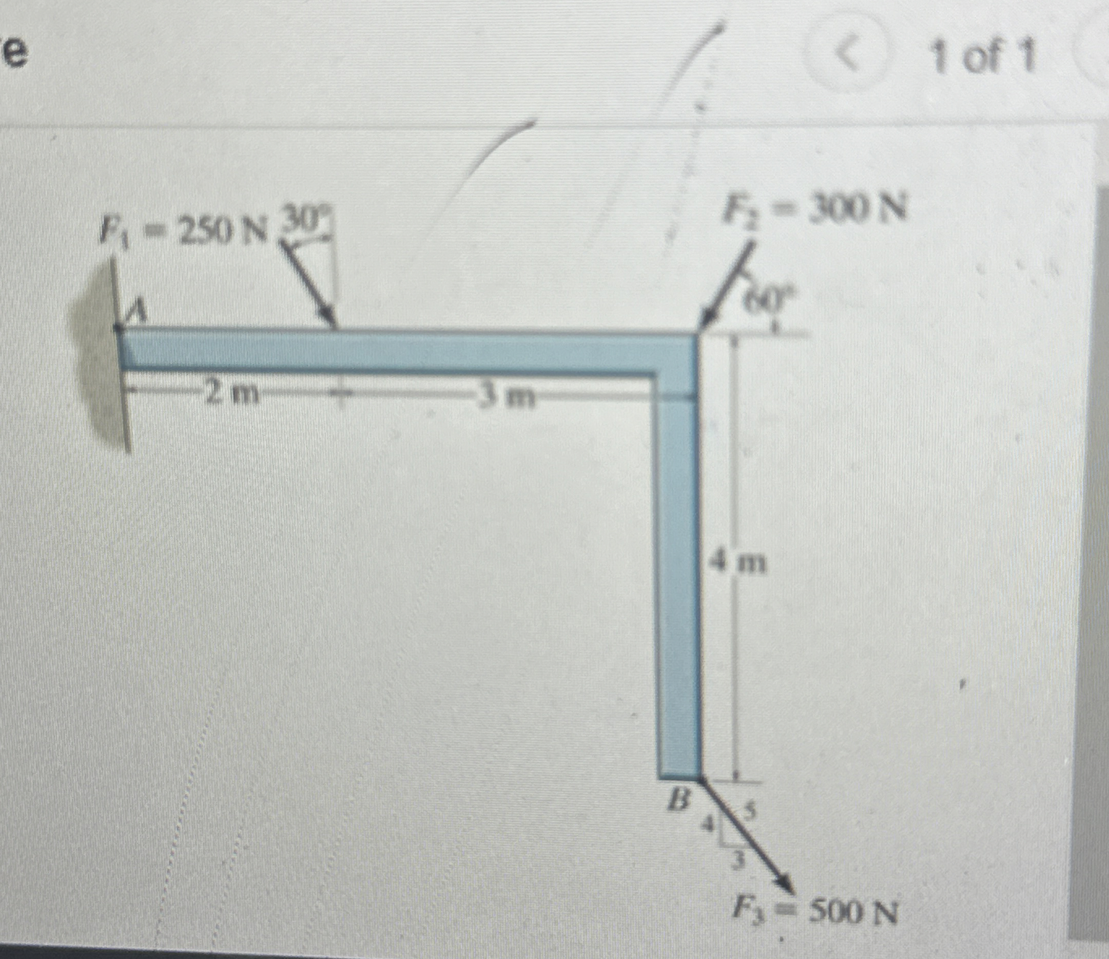 Determine the moment of each of the three forces
