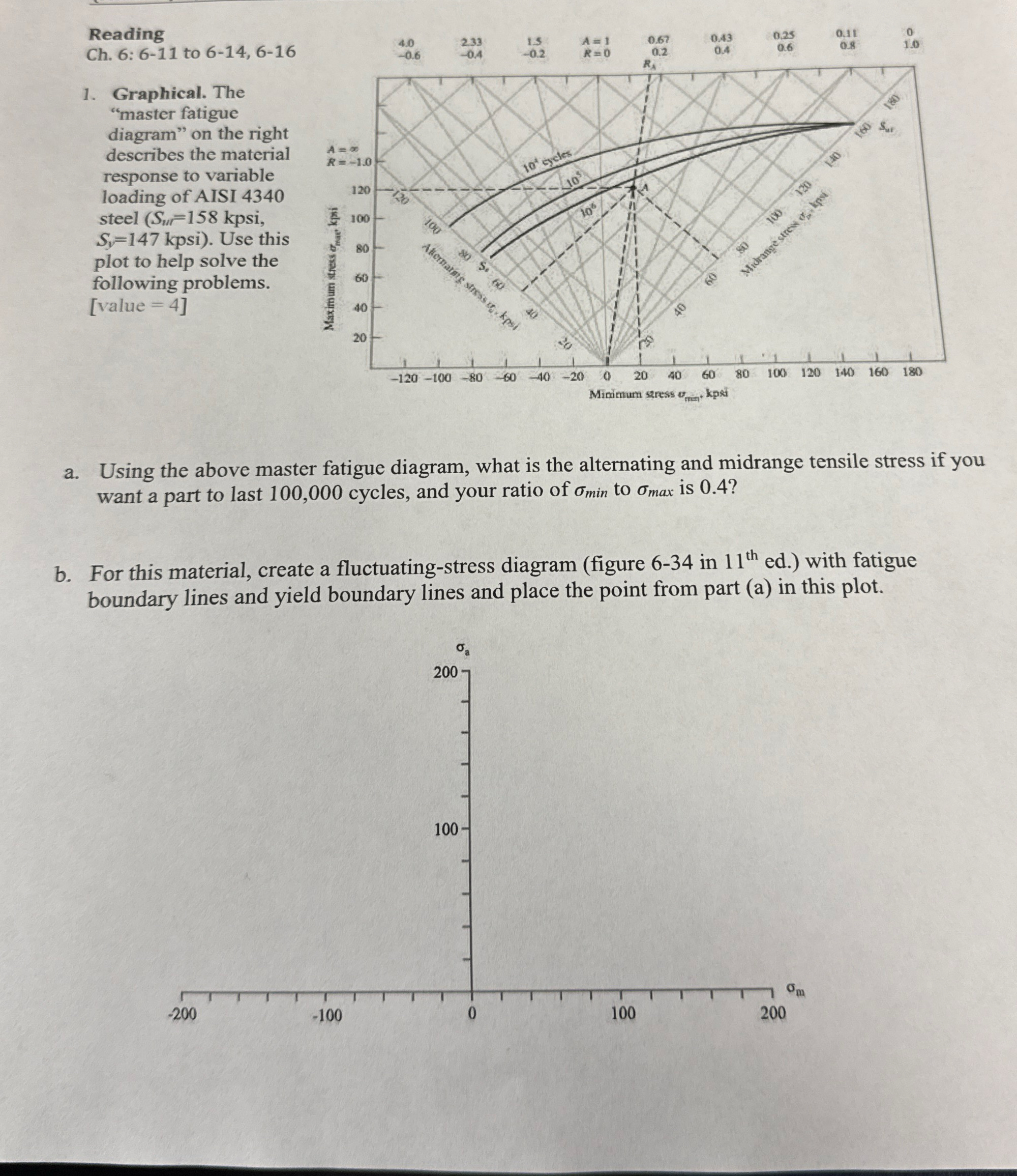 Reading Ch . 6 : 6 - 1 1 to 6 - 1 4 , 6 - 1 6