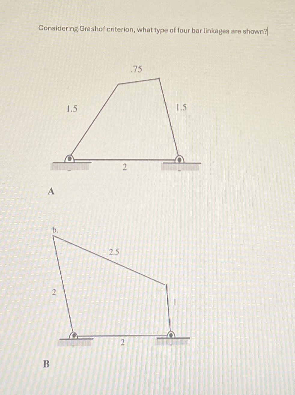 Considering Grashof criterion, what type of four