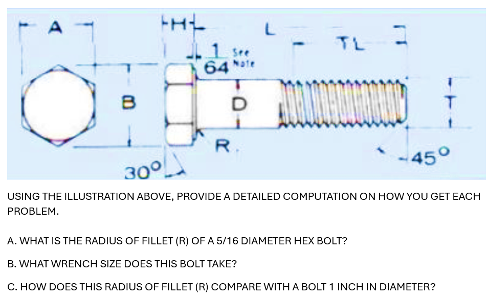 USING THE ILLUSTRATION ABOVE, PROVIDE A DETAILED