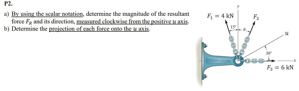 P 2 . a ) By using the scalar notation, determine