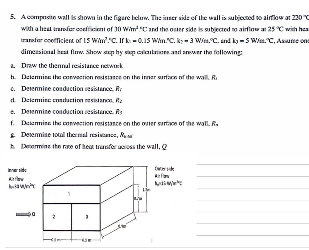A composite wall is shown in the figure below.