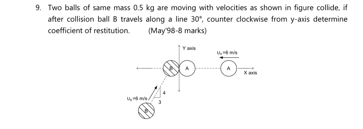 Two balls of same mass 0 . 5 kg are moving with