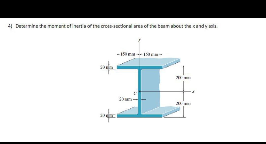 Determine the moment of inertia of the cross -