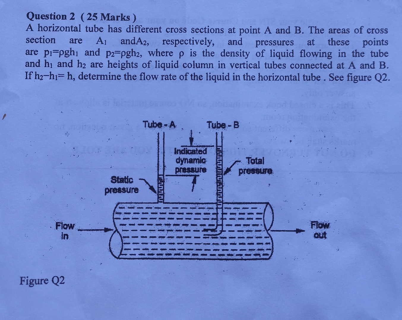 Question 2 ( 2 5 Marks ) A horizontal tube has