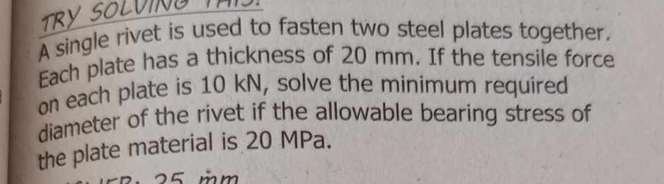 A single rivet is used to fasten two steel plates
