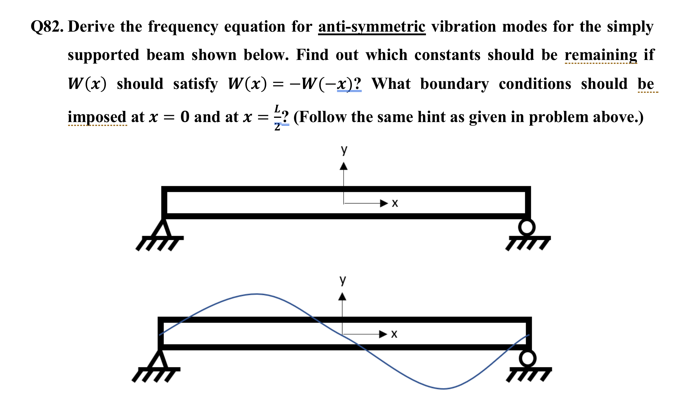 Q 8 2 . Derive the frequency equation for anti -
