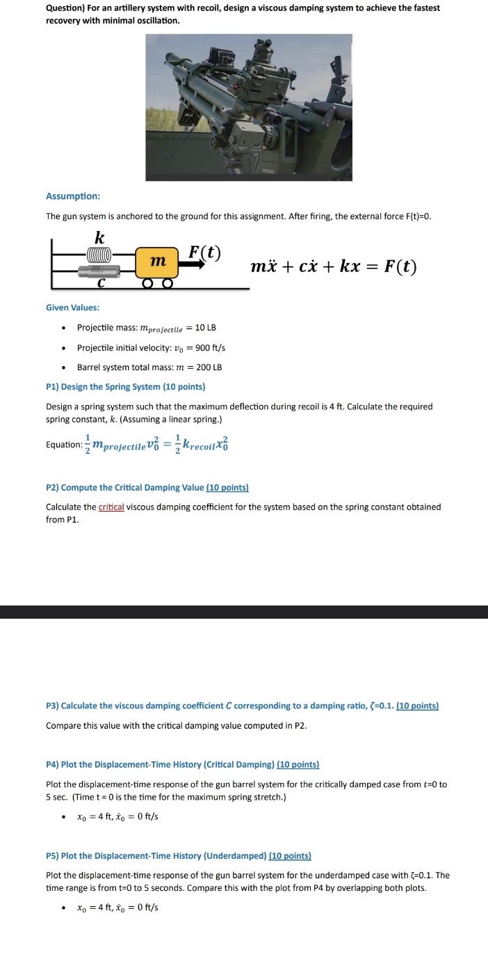 For an artillery system with recoil, design a