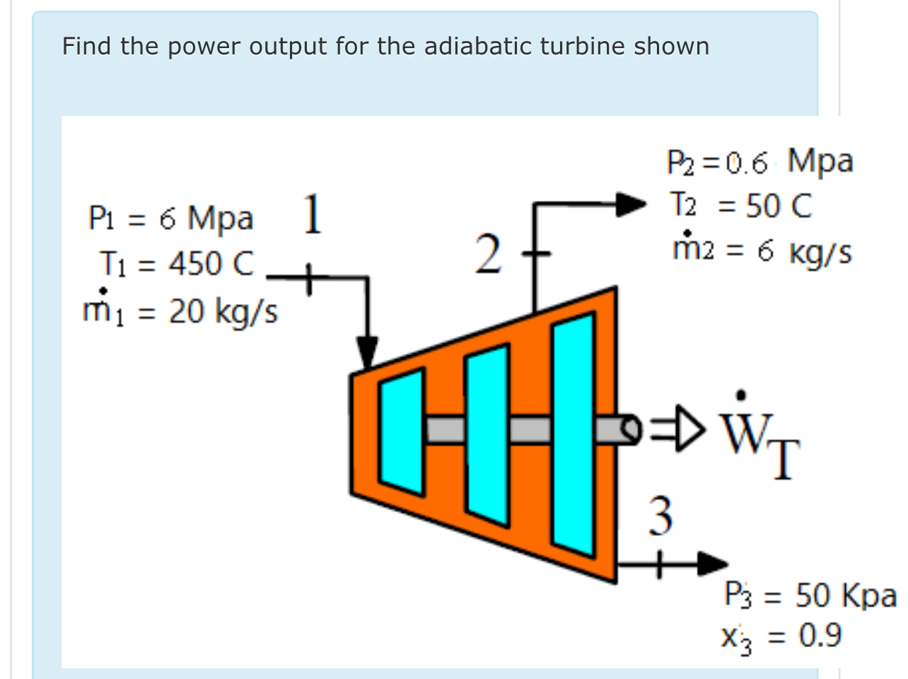 Find the power output for the adiabatic turbine