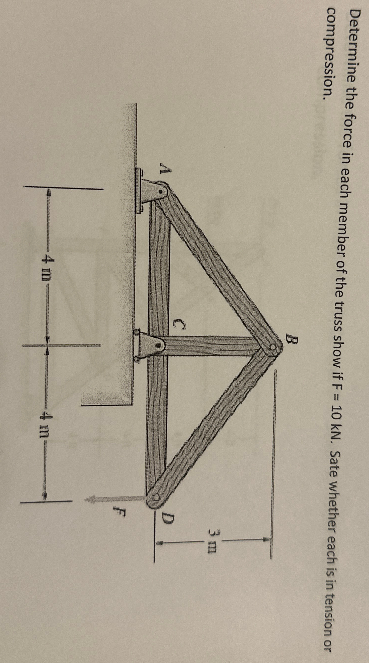 Determine the force in each member of the truss