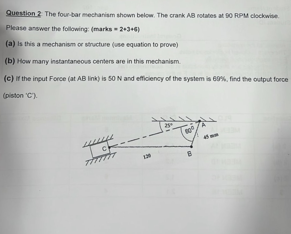 Question 2 : The four - bar mechanism shown