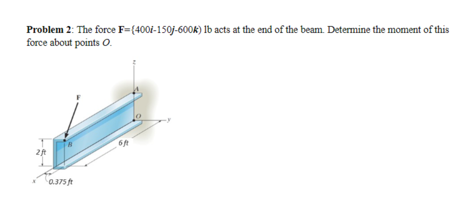 Problem 2 : The force F = { 4 0 0 i - 1 5 0 j - 6