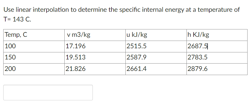 Use linear interpolation to determine the