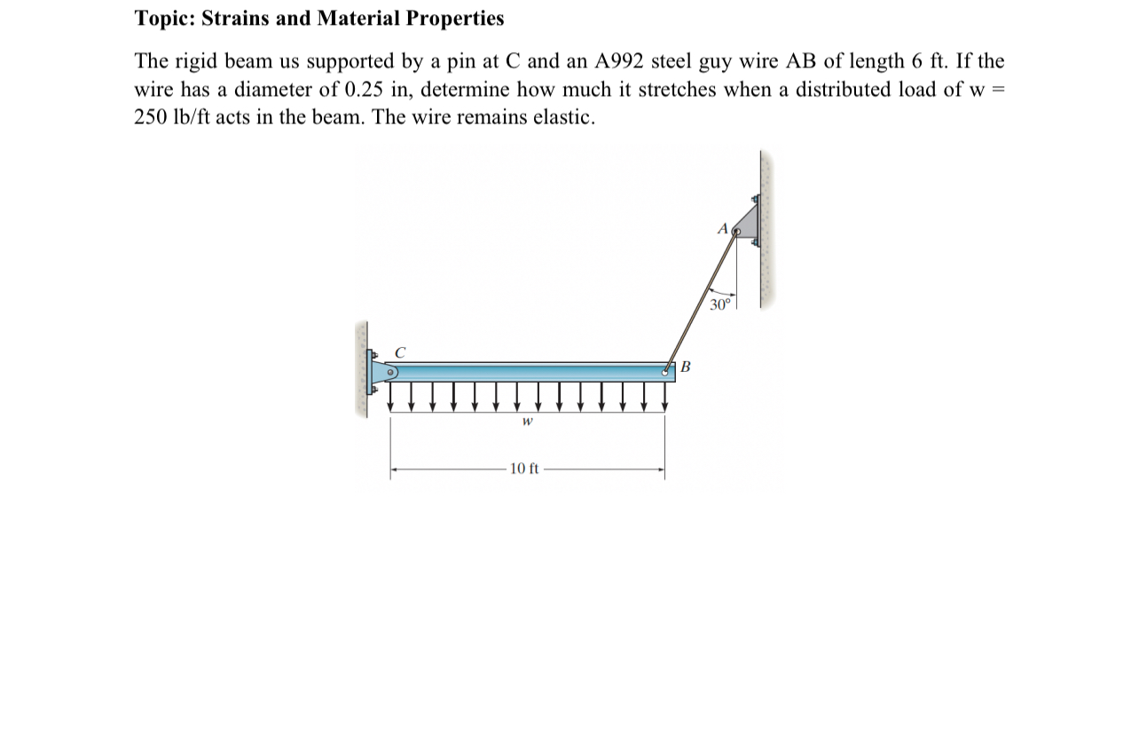 Topic: Strains and Material Properties The rigid