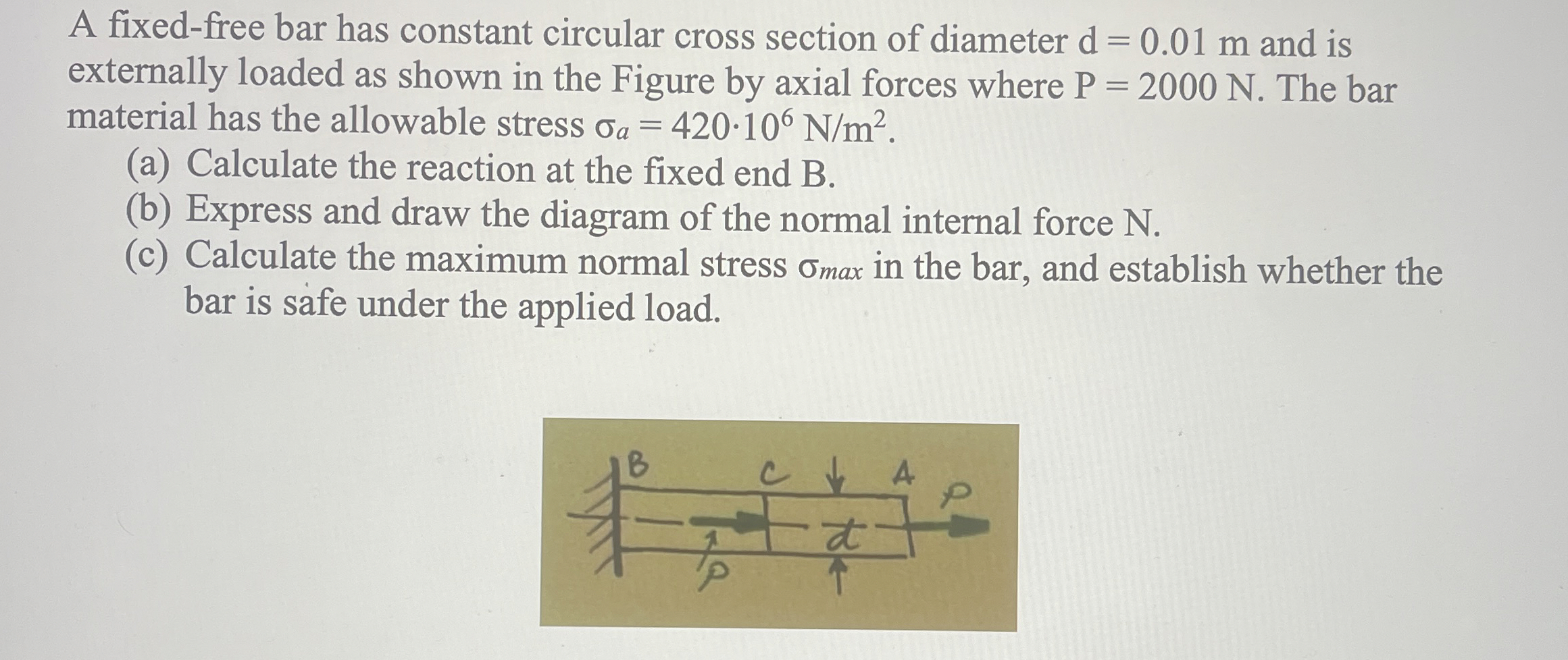 A fixed - free bar has constant circular cross