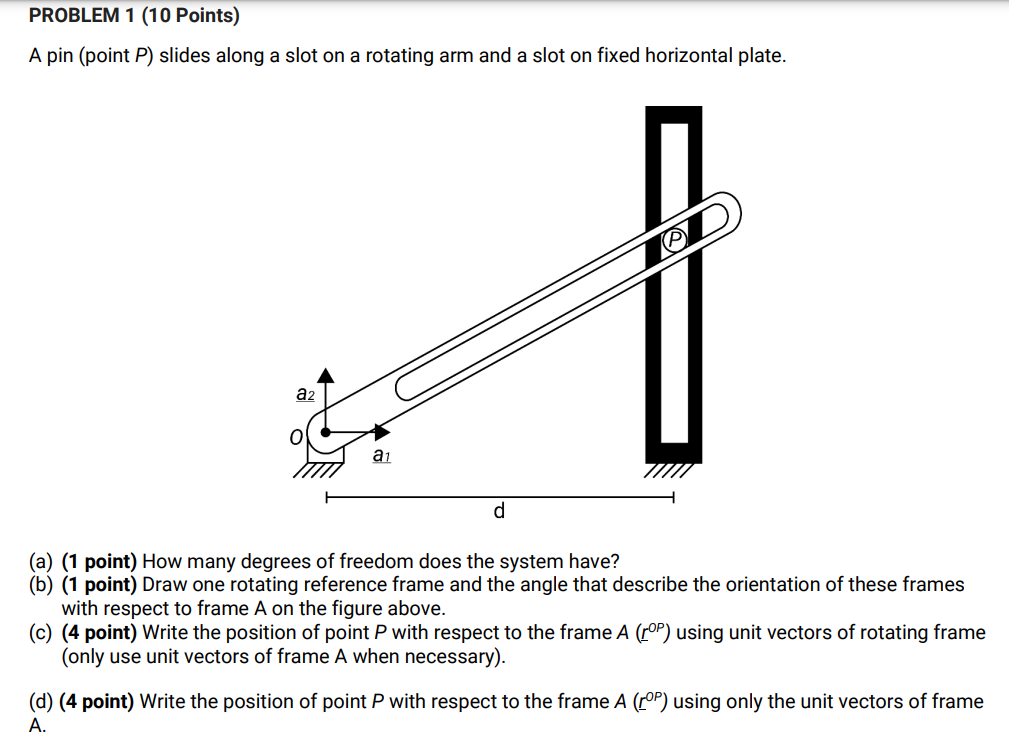 . . . PROBLEM 1 A pin ( point P ) slides along a