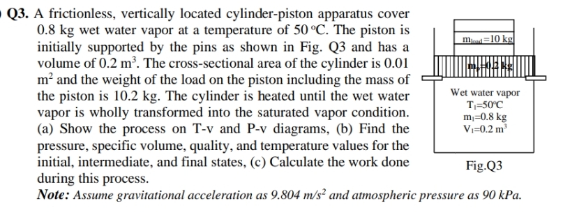 Q 3 . A frictionless, vertically located cylinder