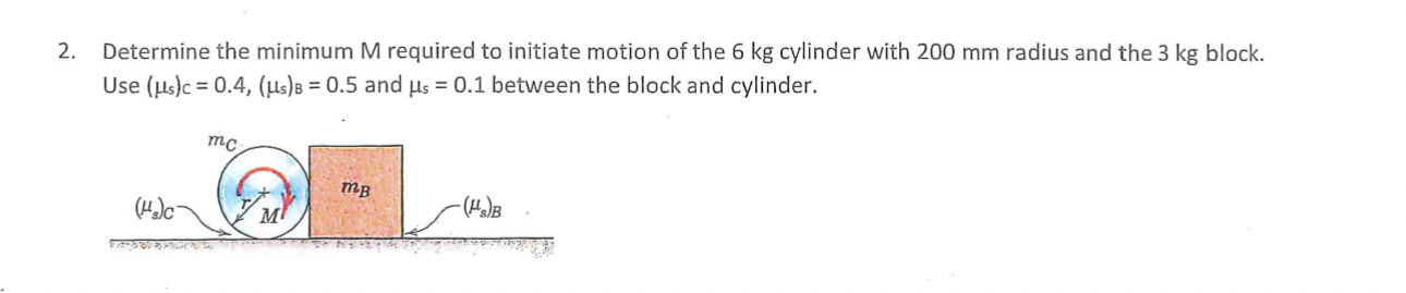 Determine the minimum M required to initiate