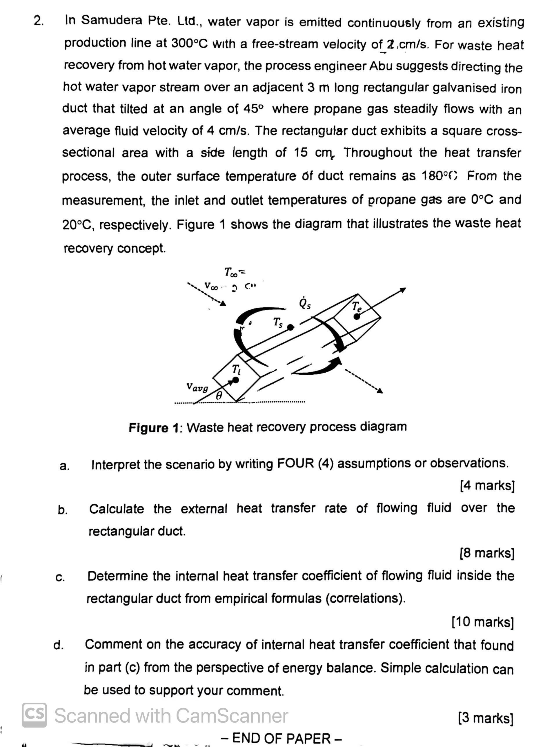 In Samudera Pte. Ltd . , water vapor is emitted