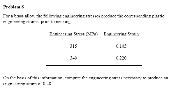 Problem 6 For a brass alloy, the following