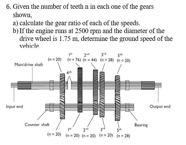 Given the number of teeth n in each one of the