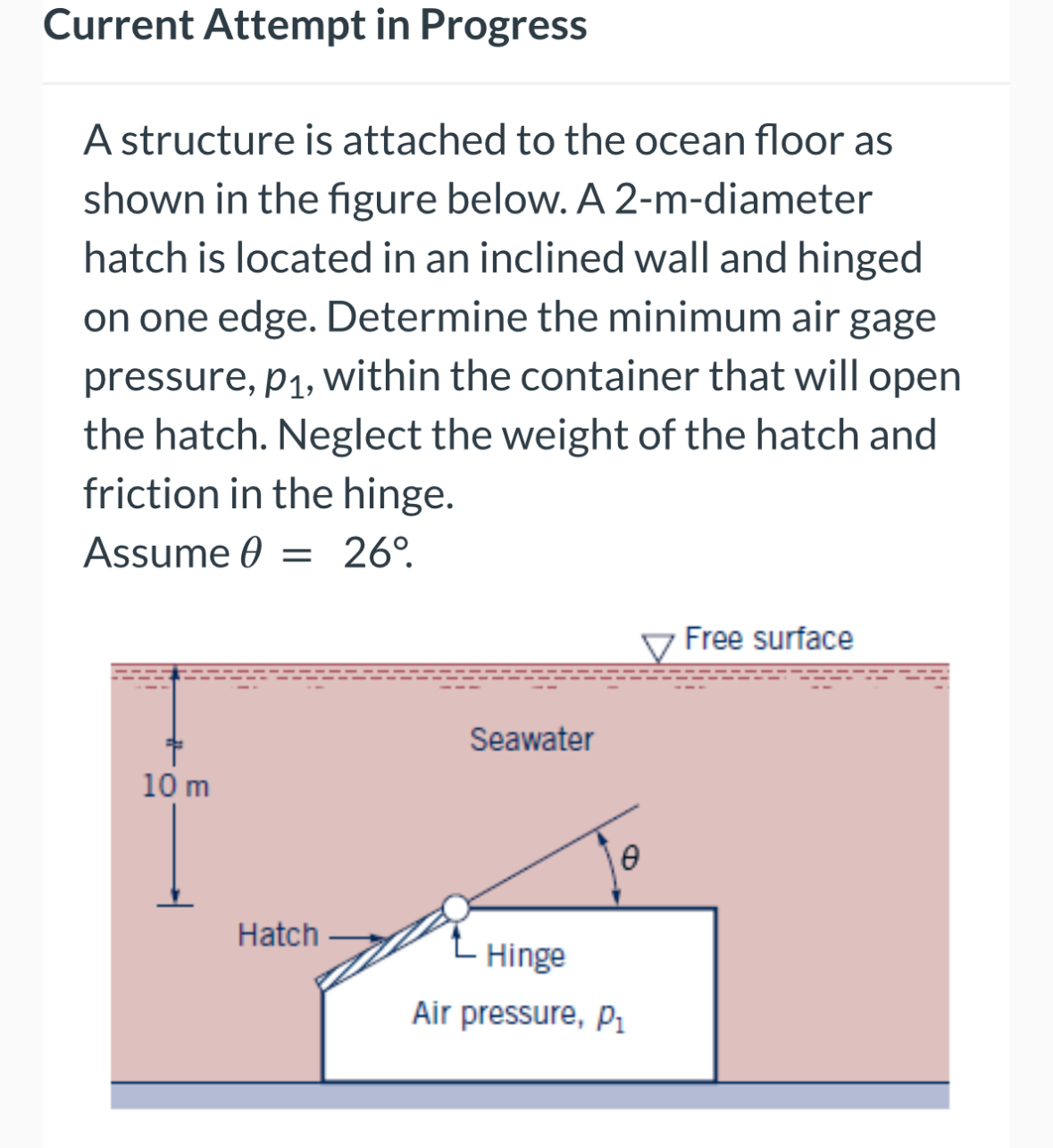 Current Attempt in Progress A structure is