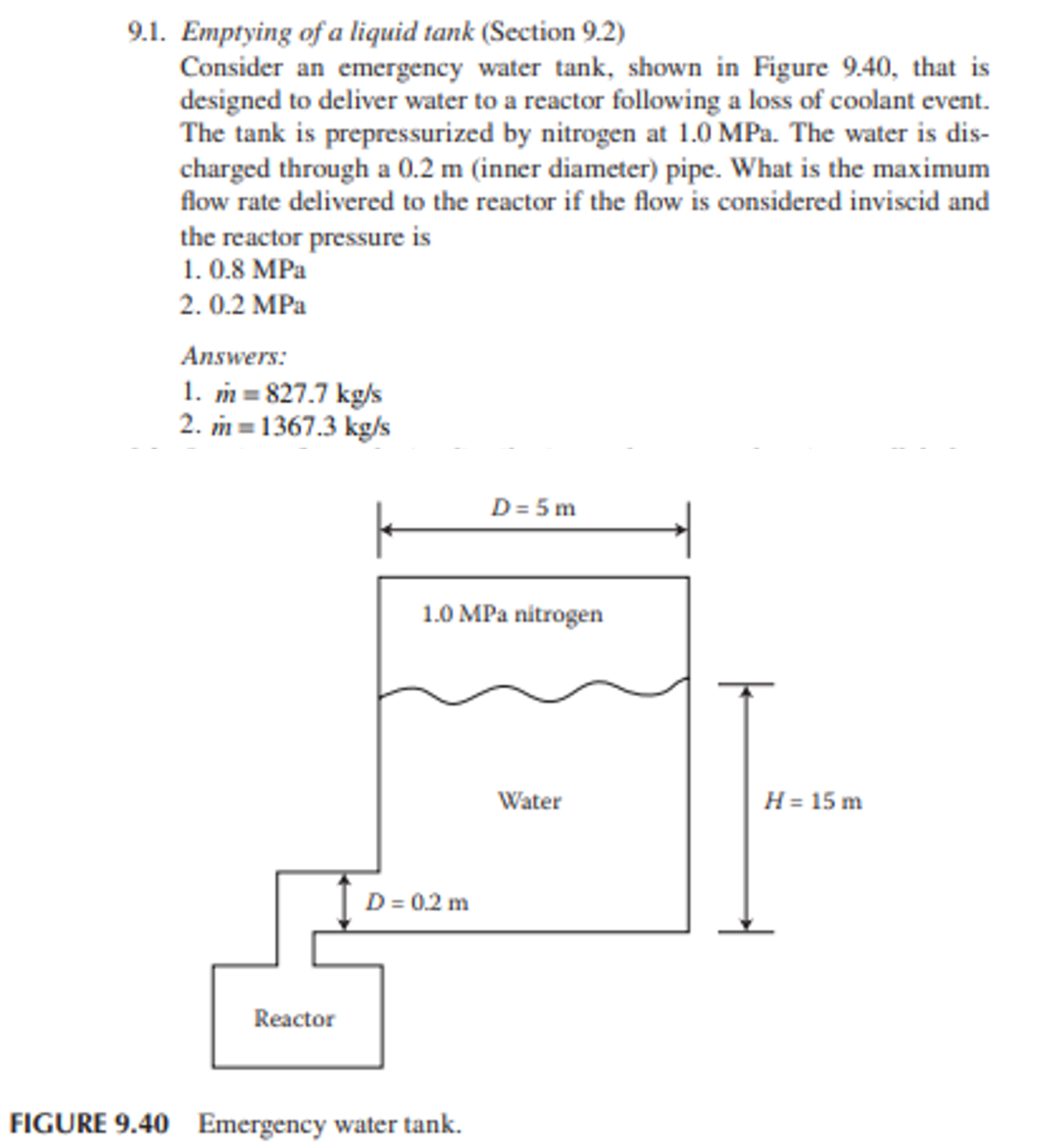 9 . 1 . Emptying of a liquid tank ( Section 9 . 2