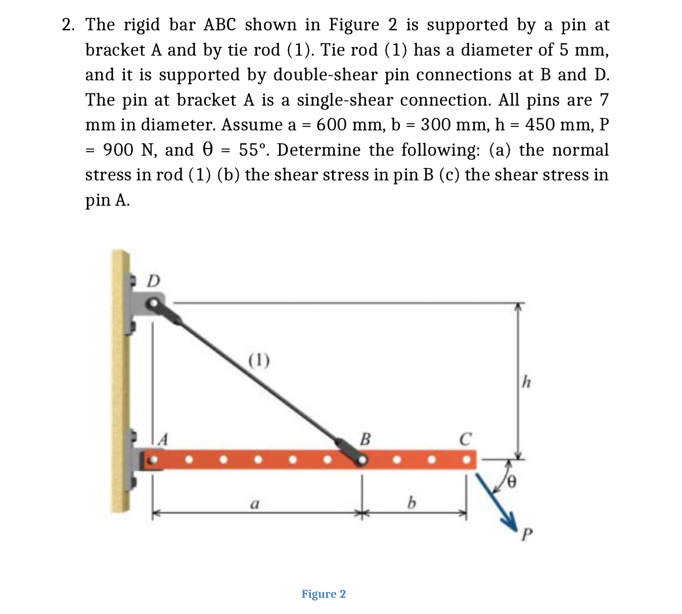 The rigid bar ABC shown in Figure 2 is supported