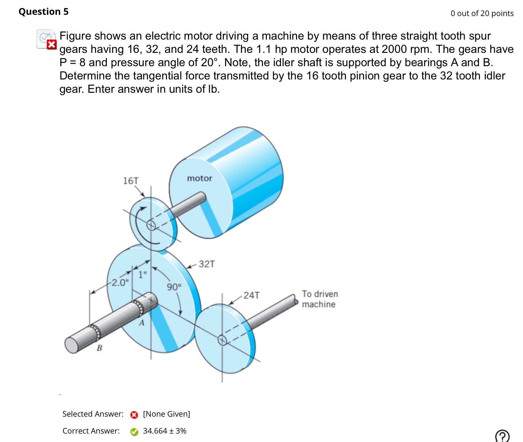 Question 5 0 out of 2 0 points Figure shows an
