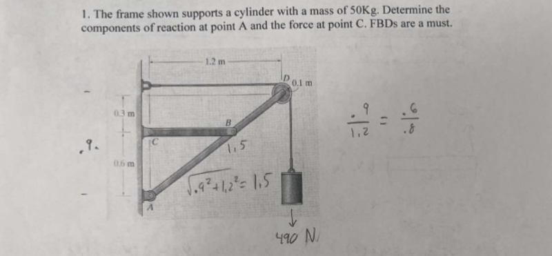 The frame shown supports a cylinder with a mass