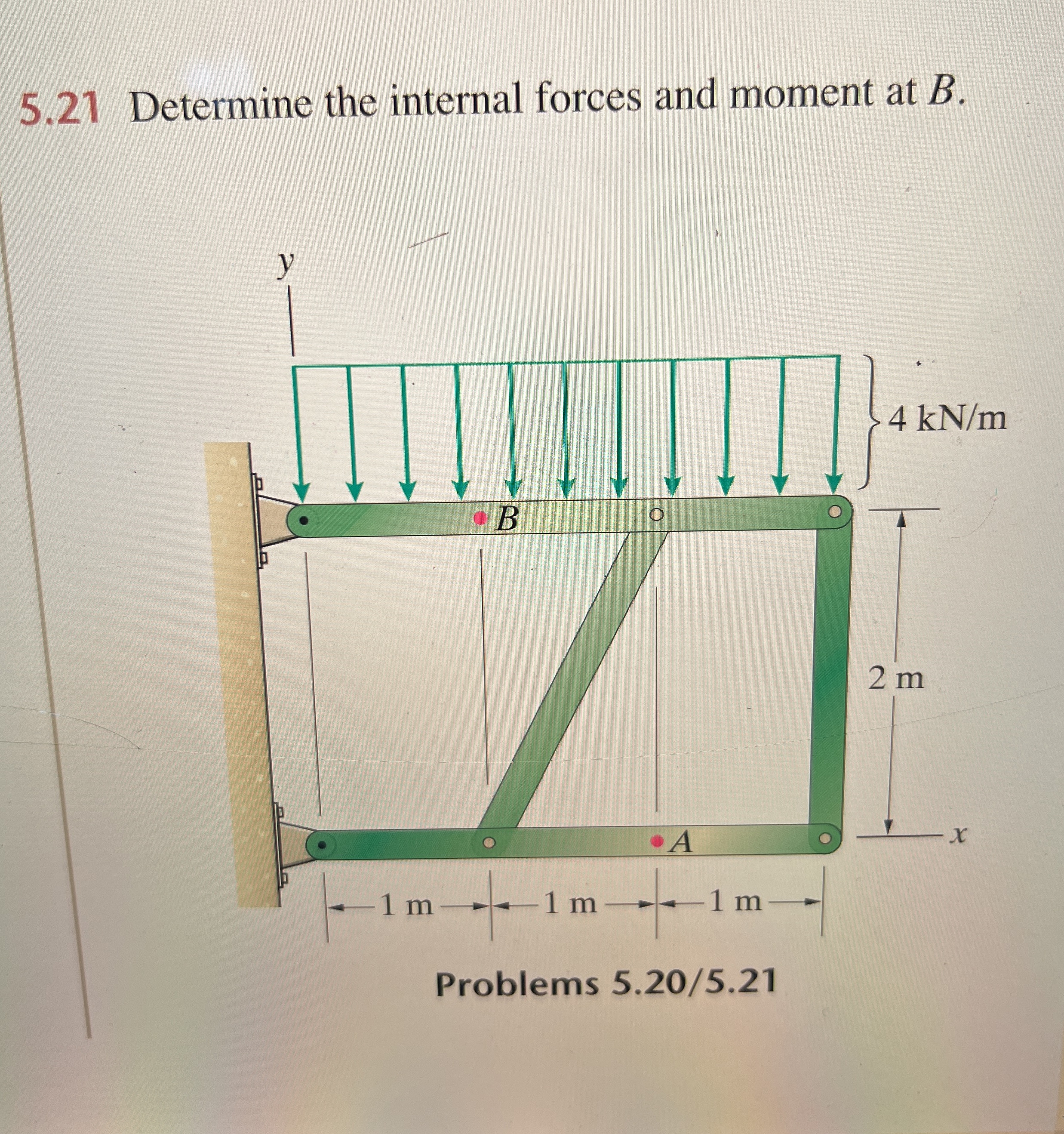 5 . 2 1 Determine the internal forces and moment