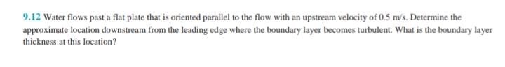 9 . 1 2 Water flows past a flat plate that is