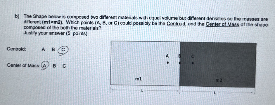 b ) The Shape below is composed two different