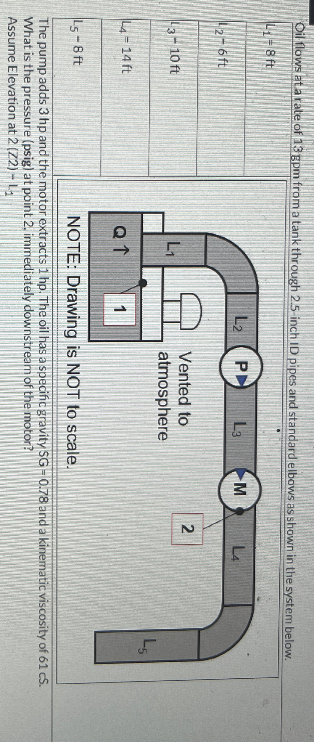 Oil flows at a rate of 1 3 gpm from a tank
